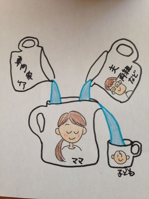 {6A7A9585-15C4-470C-A8C9-4AECF65A200B}