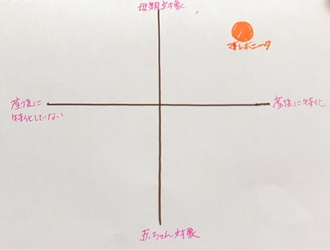 {3F6D6A83-9836-4146-91A5-573C88CAB043}