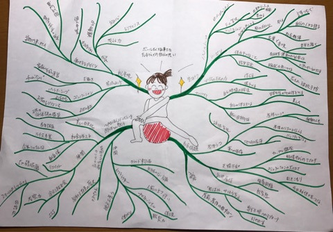 {E8BC26F7-A2CE-4521-9DFF-E577380FF496}