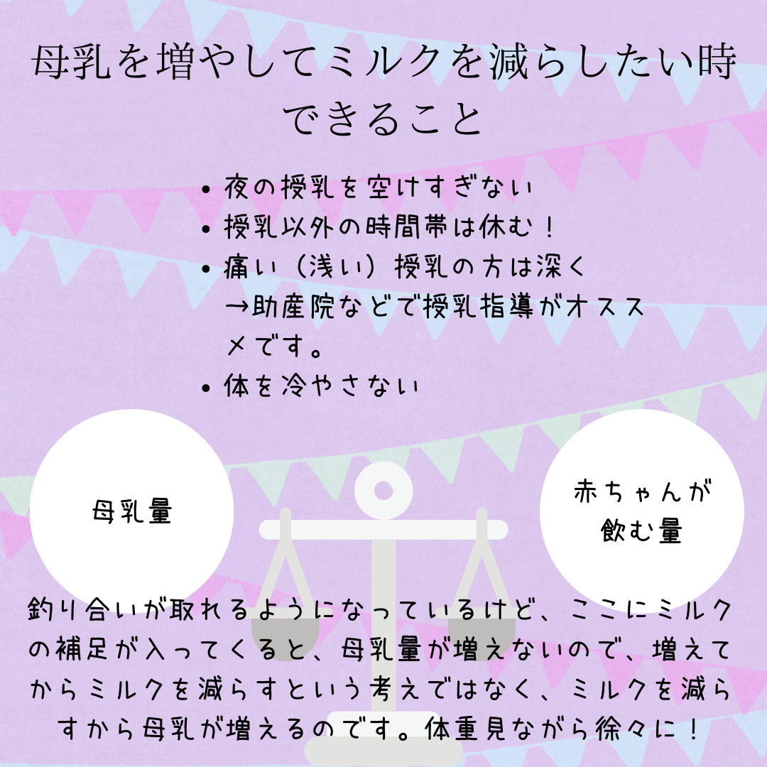 ミルクの減らし方